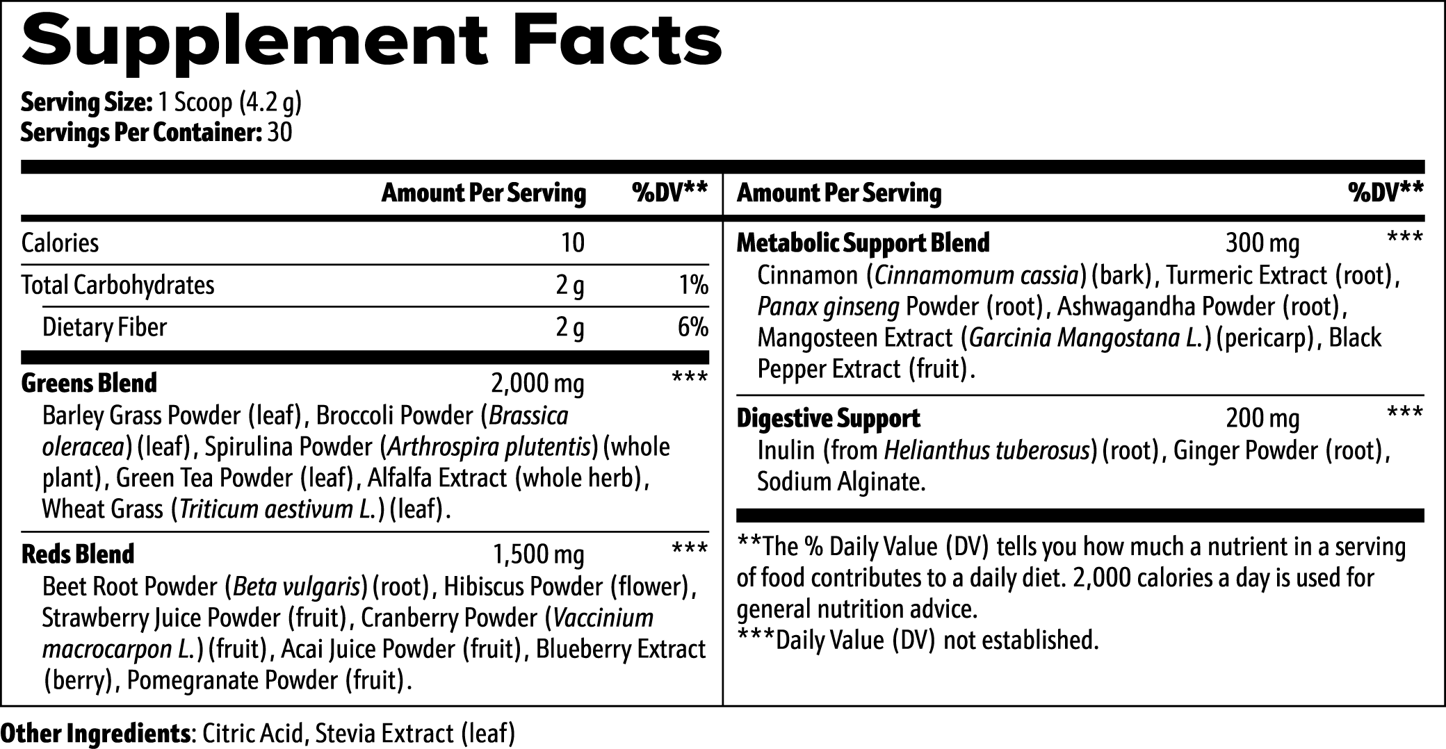 Greens Powder Supplement – Daily Nutrition Boost with Plant-Based Superfoods